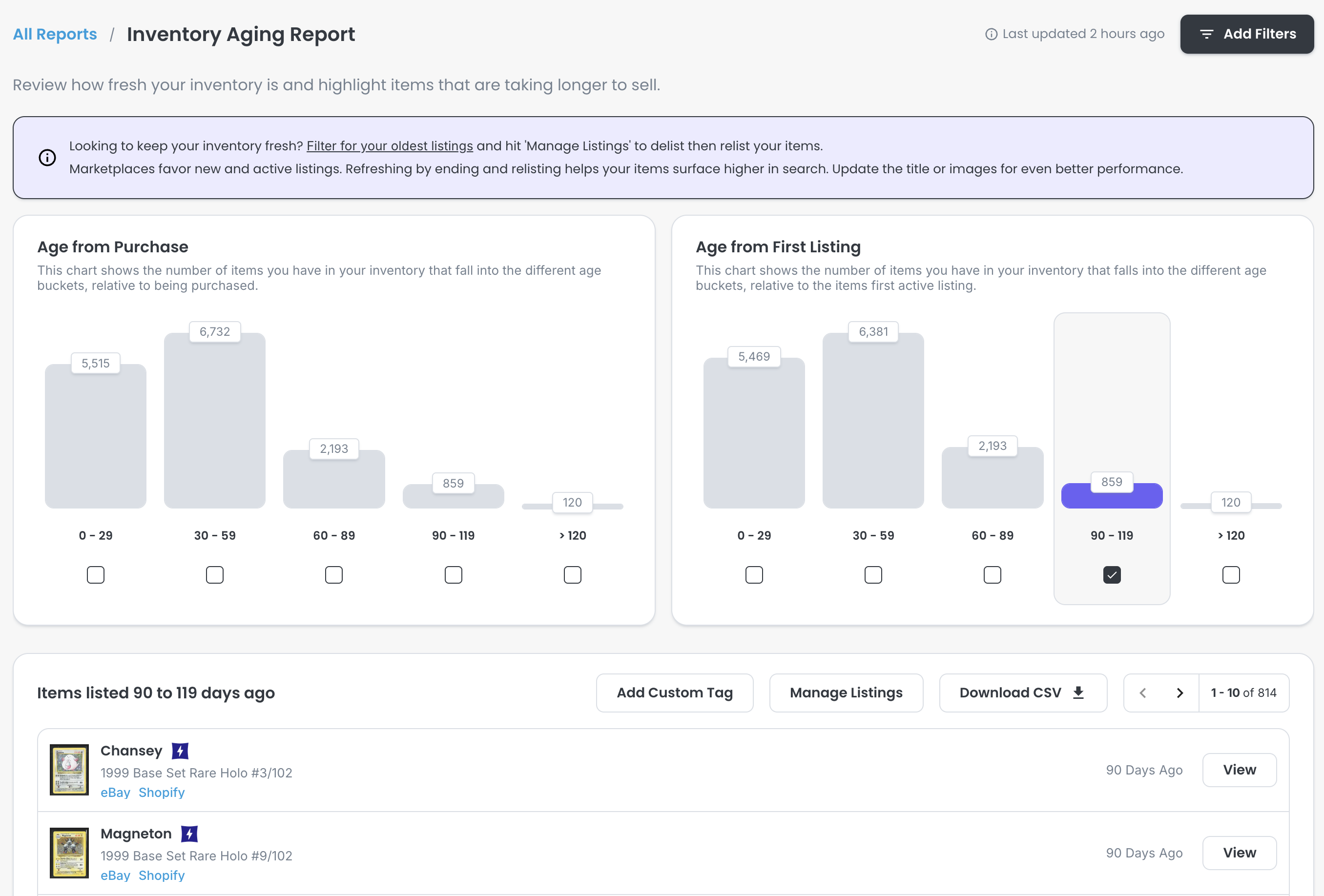 Inventory aging that highlights stale stock
